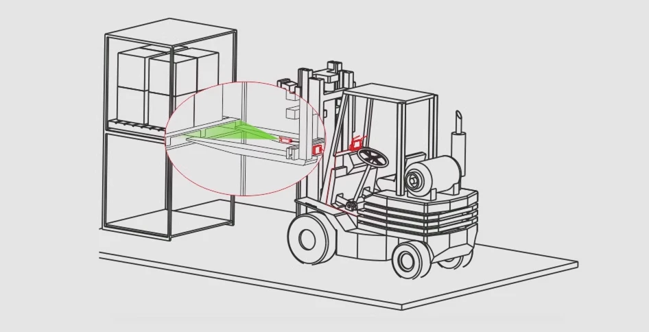 1080P Forklift Blind Spot Wireless Vehicle Monitoring System