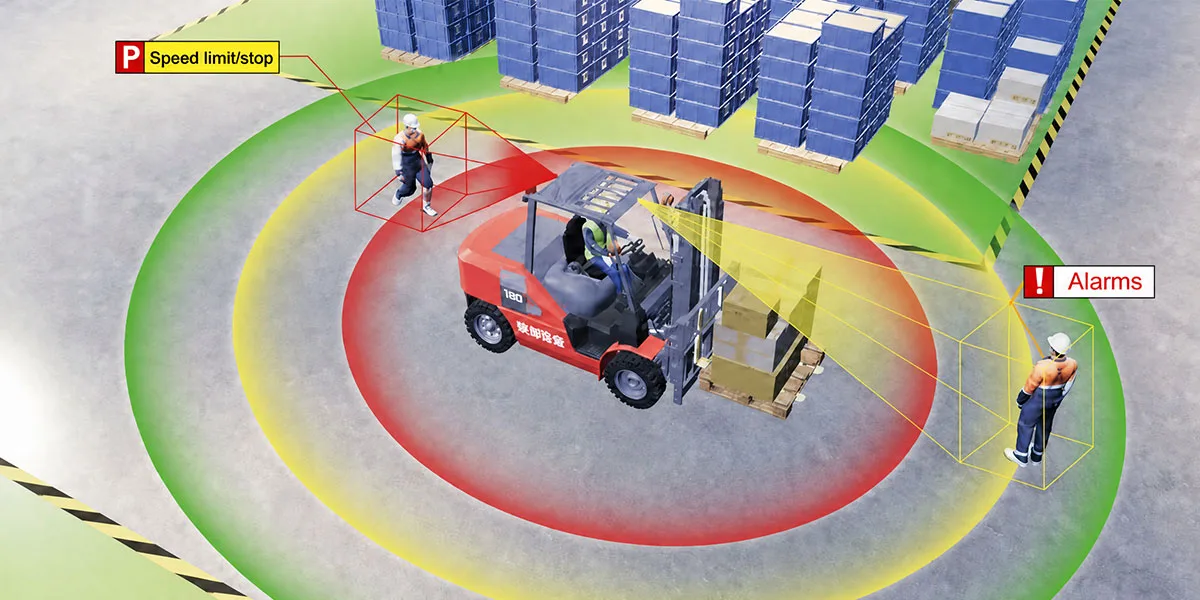 AI Pedestrian Detection and Surrounding Monitoring