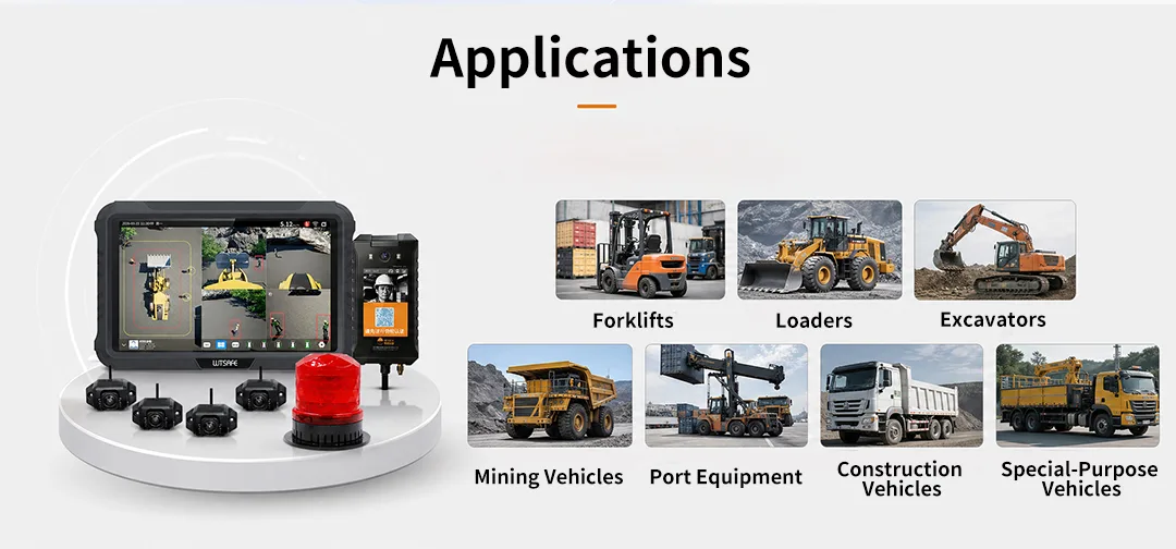 SF-600 360° AI Panoramic Monitoring System