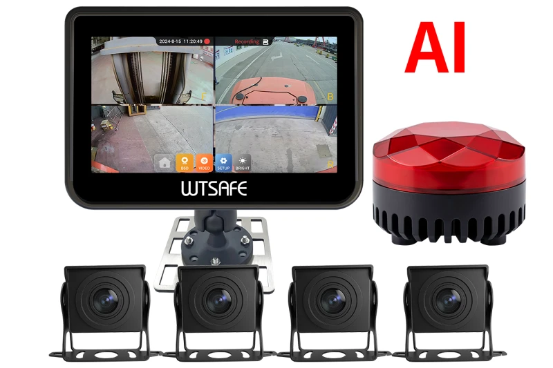 Security Camera