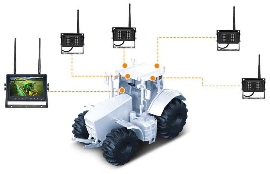 7-inch HD Wireless Vehicle Monitoring System