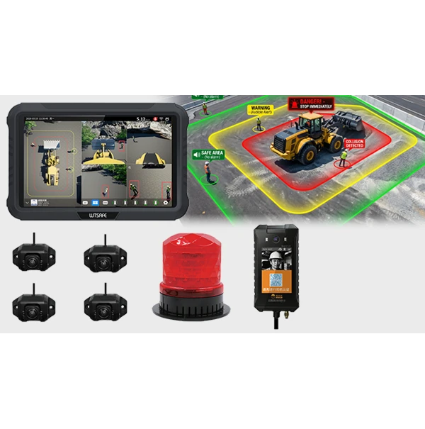 SF-600 360° AI Panoramic Monitoring System
