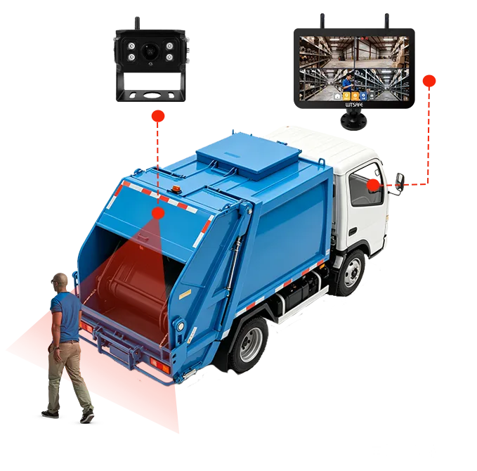 1 7 10 Inch HD Video Monitoring System