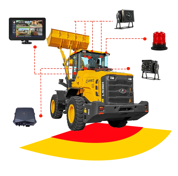 AI-Loader-Pedestrian-Anti-Collision-System