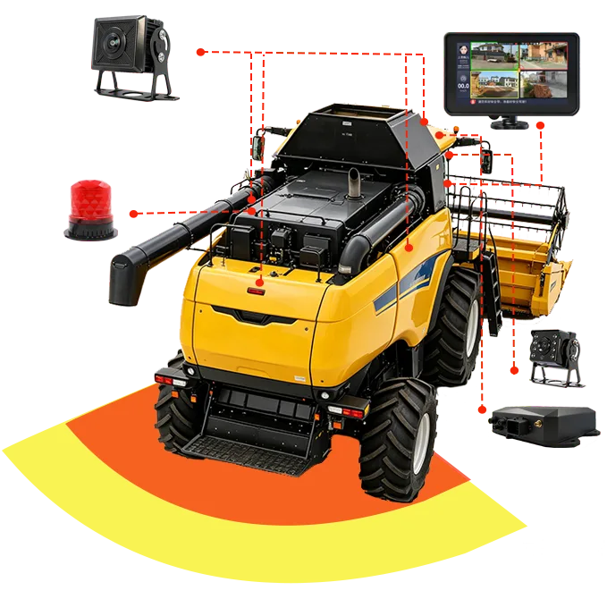 Multi Camera AI Collision Warning System