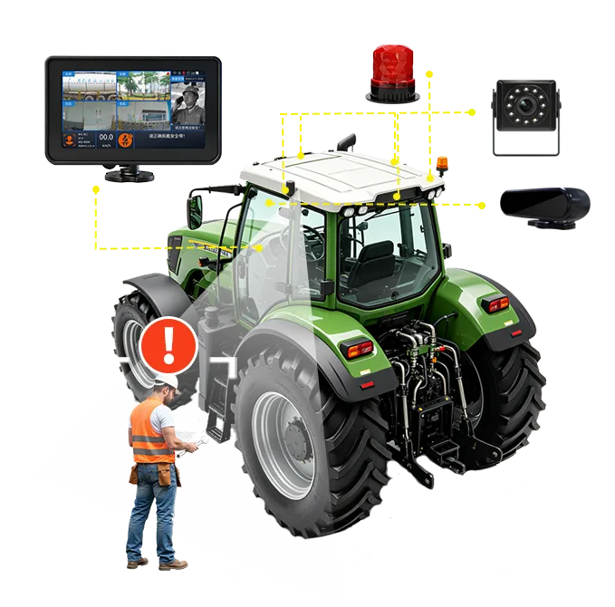 360° Surround View Camera System