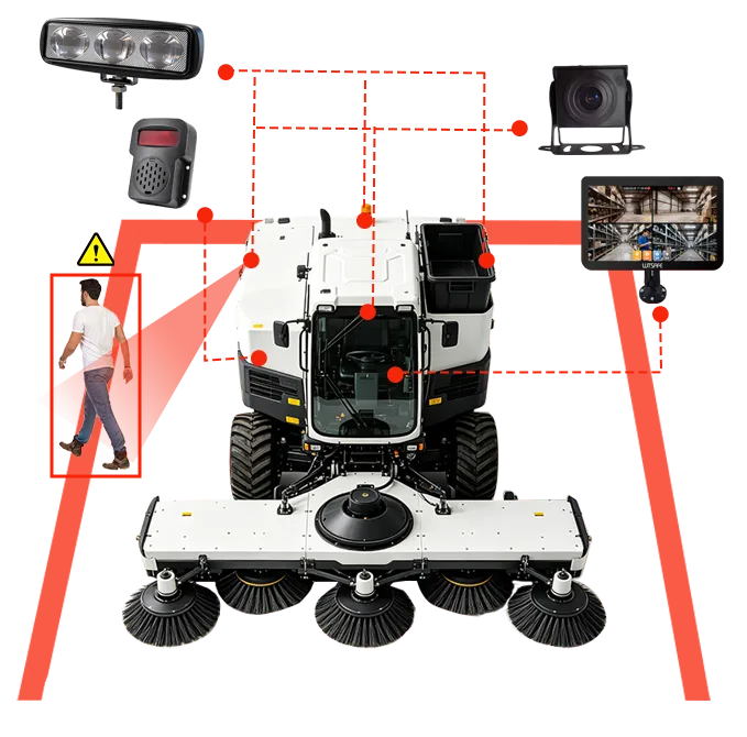 2 AI BSD Blind Spot Monitoring System