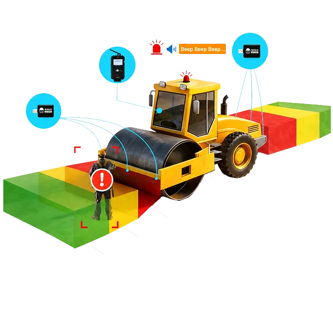 AI Reversing Radar Anti-Collision System