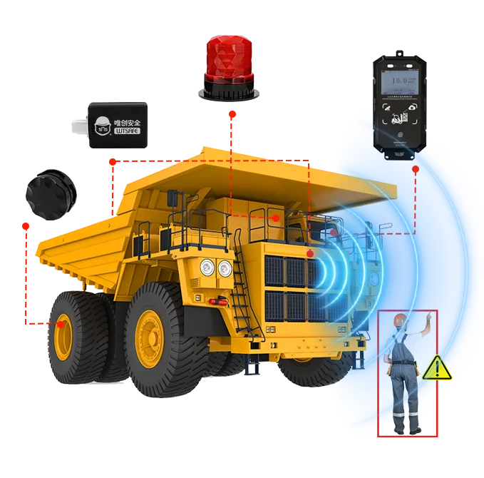 Millimeter Wave Radar Anti Collision System