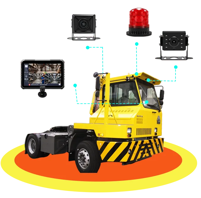 3 AI Collision Avoidance Control System