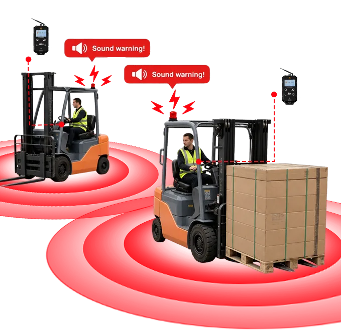 Forklift-Proximity-Warning-System