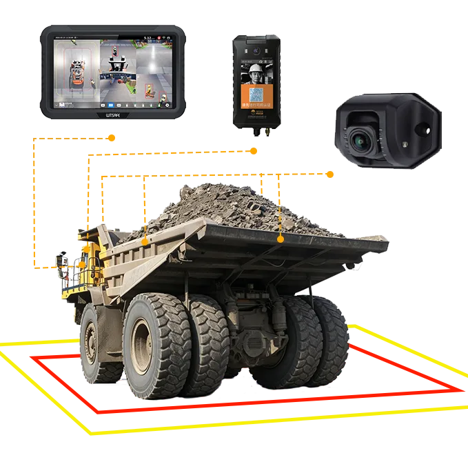 360° Surround View Monitoring System