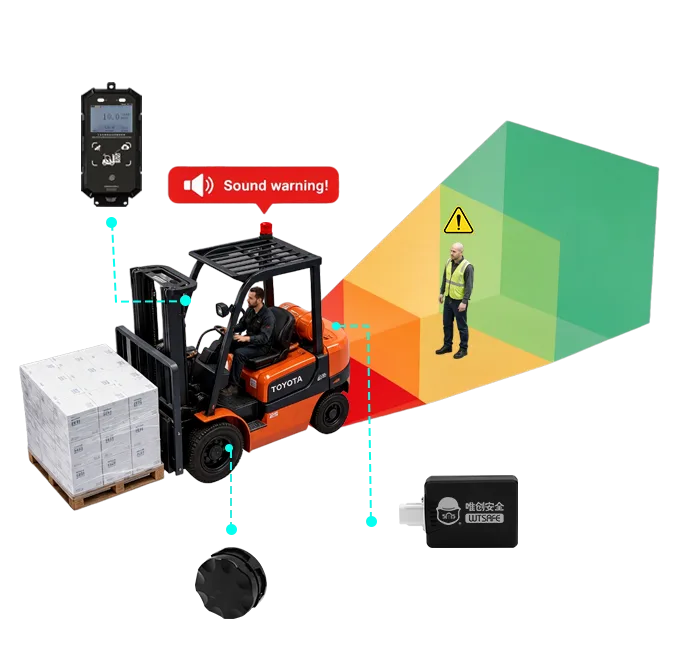 -Forklift-Reversing-Radar-Anti-Collision
