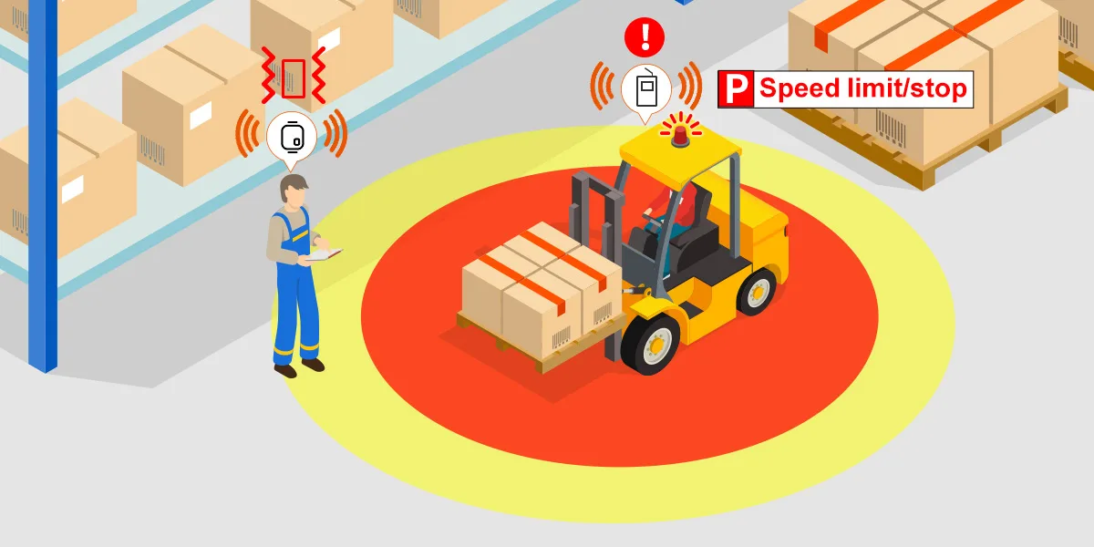 SF-112 forklift-to-pedestrian UWB warning illustration