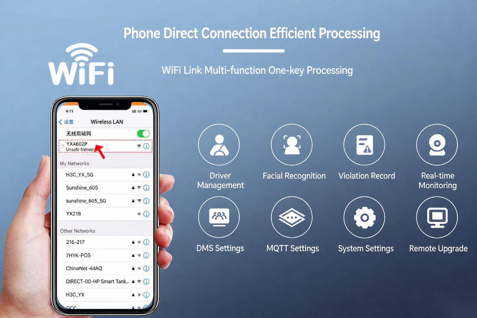 SF-120 vehicle terminal WiFi and 4G connection with mobile app