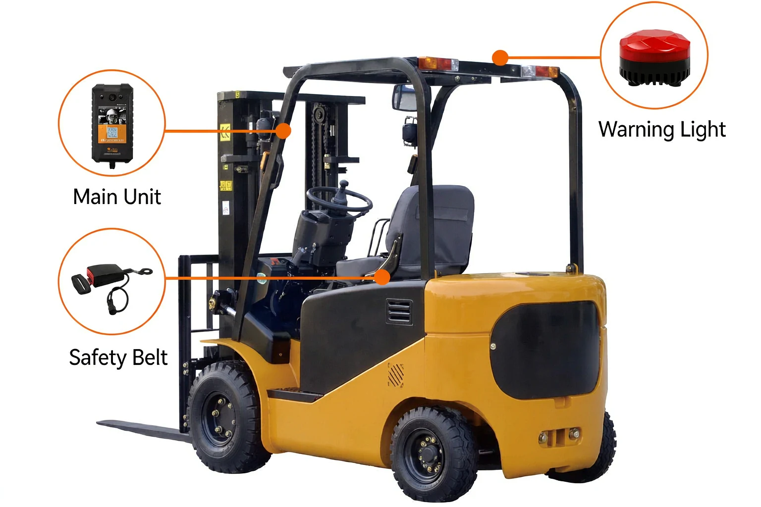 SF-120 vehicle installation components: host unit, warning light and safety umbrella